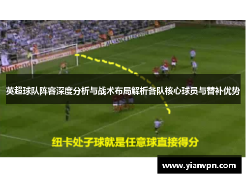 英超球队阵容深度分析与战术布局解析各队核心球员与替补优势