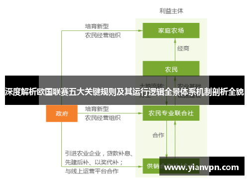 深度解析欧国联赛五大关键规则及其运行逻辑全景体系机制剖析全貌 深度解析欧国联赛五大关键规则及其运行逻辑全景体系机制剖析全貌
