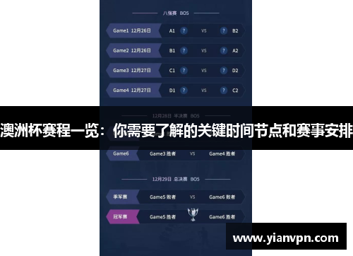 澳洲杯赛程一览：你需要了解的关键时间节点和赛事安排