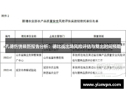 孔德伤情最新报告分析：德比战出场风险评估与复出时间预期
